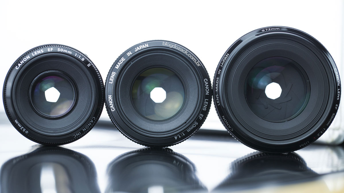 Canon EF 50mm lens