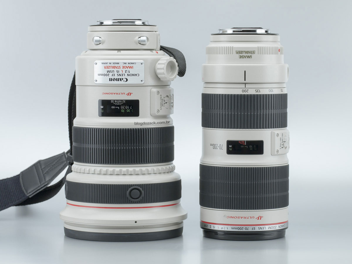 Canon EF 200mm f/2 L IS USM 70-200mm f/2.8