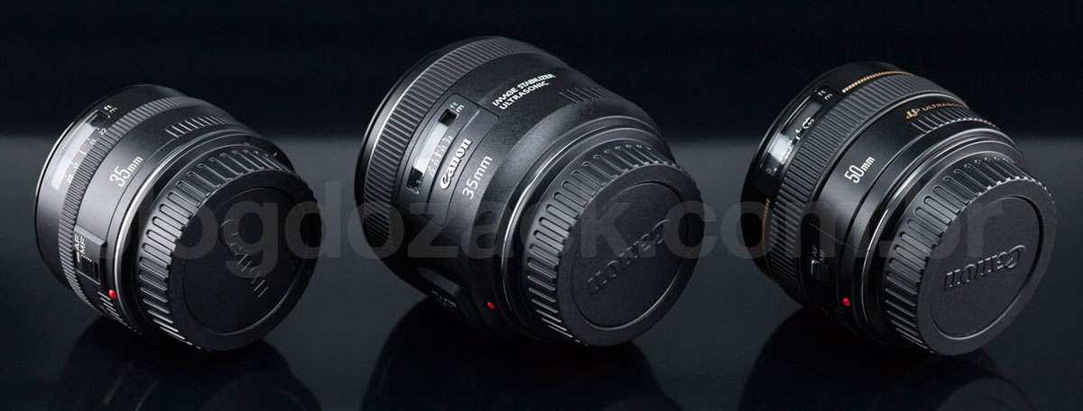 Canon EF 35mm f/2 IS USM Review